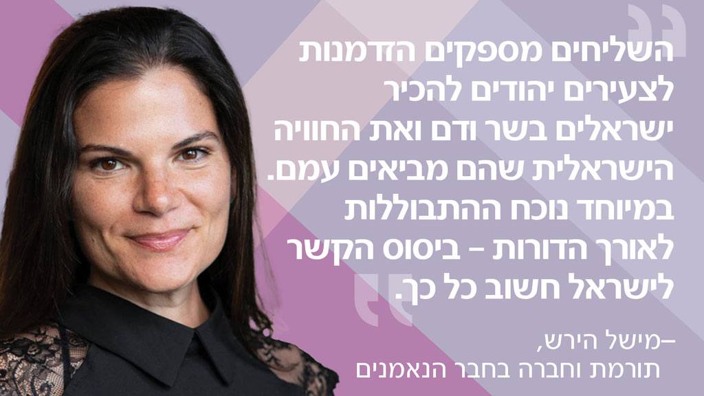 מישל הירש, חברה בחבר המנהלים של הסוכנות היהודית - המועצה של צפון אמריקה