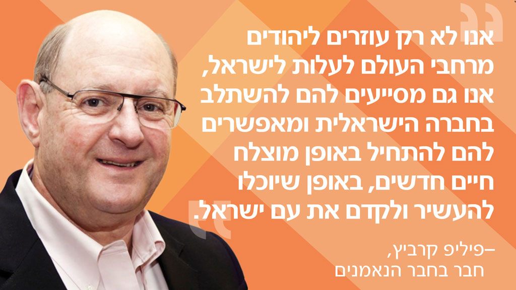 פיליפ קרביץ, חבר חבר הנאמנים של הסוכנות היהודית