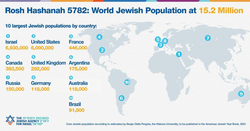 Map of Jewish Population - 5782
