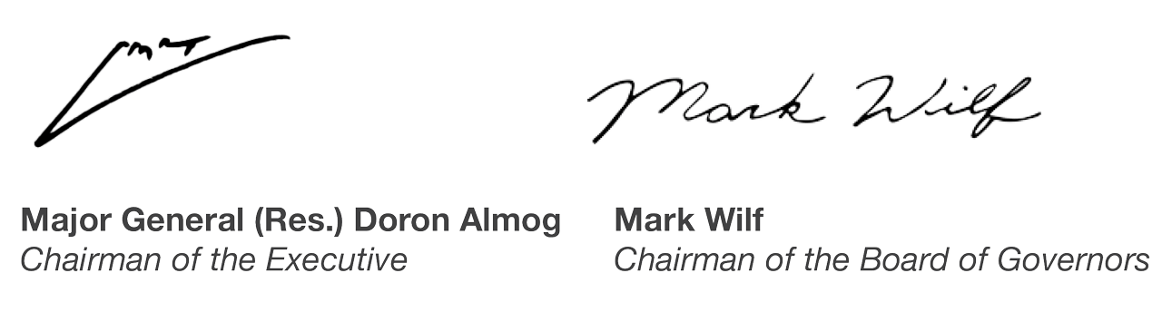 Doron Almog and Mark Wilf's digital signatures