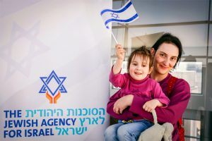 עולים חדשים מאוקראינה בישראל 